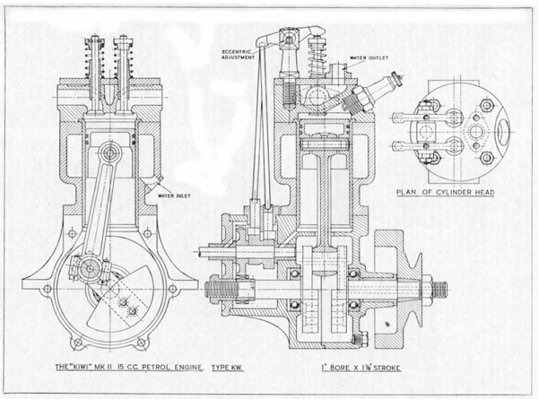 The Kiwi Mk2 - Drawings & Notes