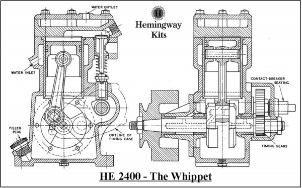 Whippet - Drawings & Notes