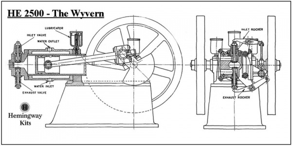 Wyvern - Drawings & Notes