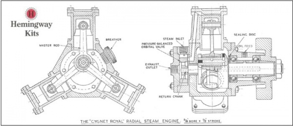 Cygnet Royal - Drawings & Notes