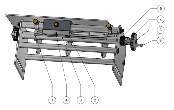 Worden Mk3 - Lead Screw Traverse Kit